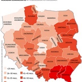 Różnice solidnie zakorzenione