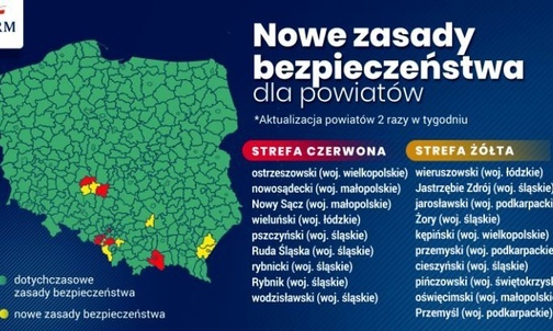 Archidiecezja. Ograniczenia w kościołach tzw. obszaru czerwonego
