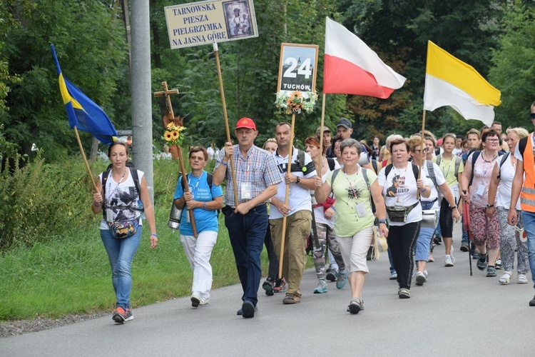 38. PPT - grupa 24, dzień 3