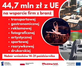 Unijne dotacje płynnościowe dla przedsiębiorców