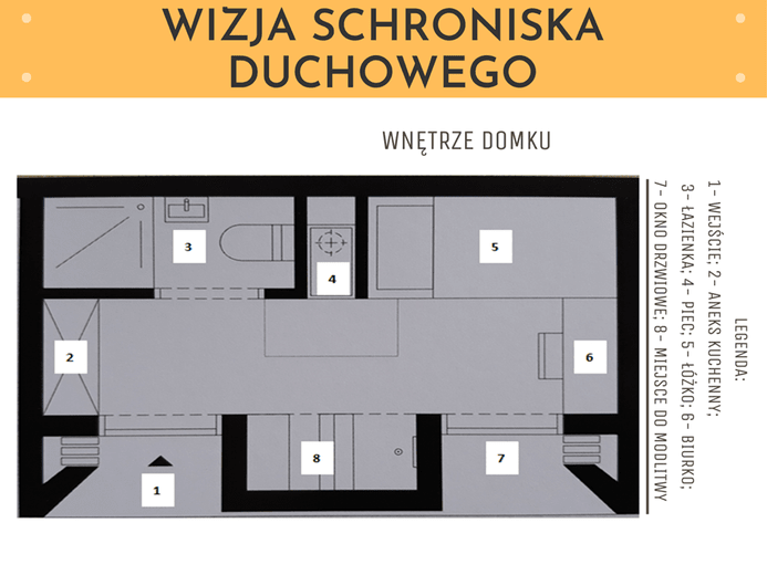 Możemy pomóc wybudować Schronisko Duchowe w Rychwałdzie