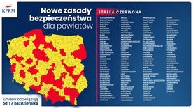 W strefie czerwonej znajdzie się 152 powiatów, czyli prawie połowa Polski