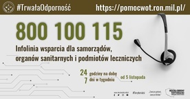 Infolinia i platforma dla potrzebujących wsparcia