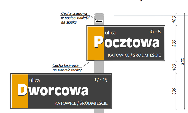 Katowice. Krytyka koncepcji Systemu Informacji Miejskiej. Tabliczki z nazwami ulic "nieczytelne"