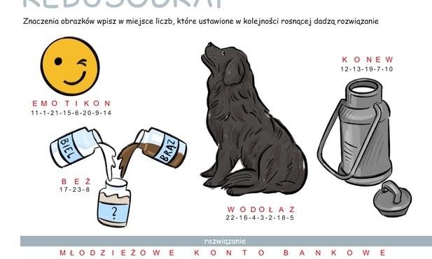 Rebusograf#4: rozwiązanie