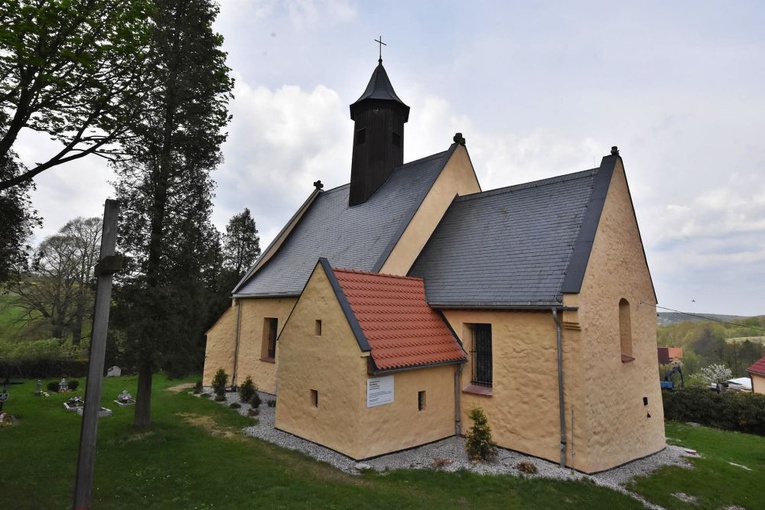 Zabytki objęte dofinansowaniem z budżetu gminy