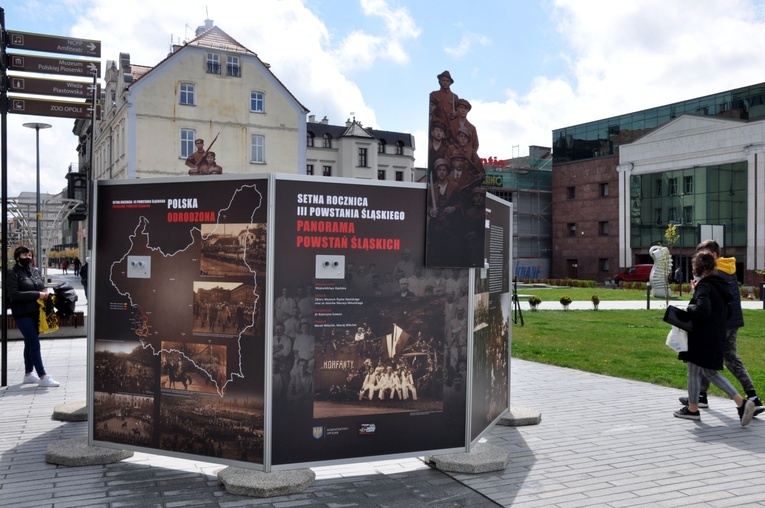 Panorama powstań śląskich
