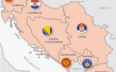 Bałkańska przestroga