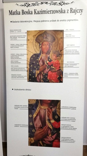 Otwarcie sali muzealnej w budynku starej plebanii sanktuarium Matki Bożej w Rajczy 