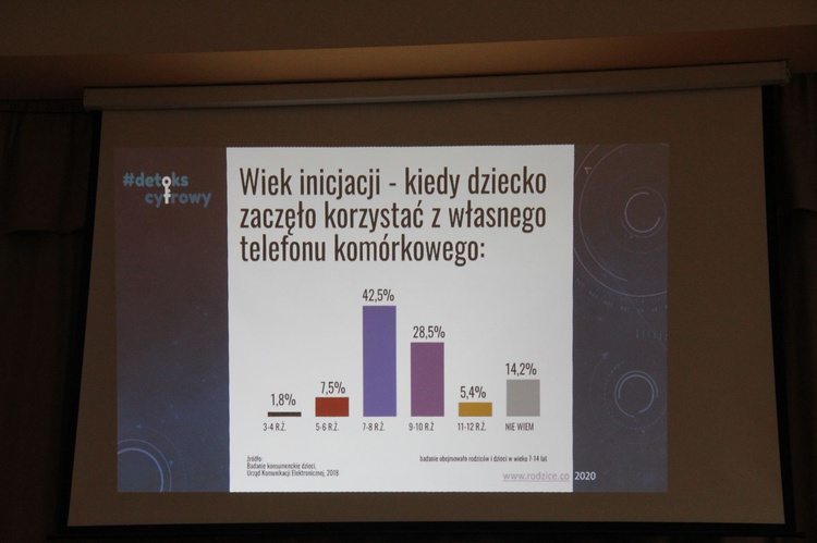 Szczucin. Oficjalne otwarcie nowej Poradni Specjalistycznej i Telefonu Zaufania "Arka"