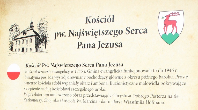 Św. Jan Paweł II tu był