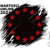 Uciekające wartości