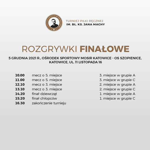 Turniej Piłki Ręcznej im. bł. ks. Jana Machy: 12 drużyn rywalizuje w ten weekend w Zabrzu i Katowicach