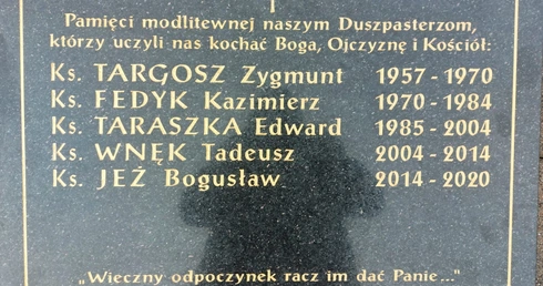 Paszowice. Tablica pamięci o proboszczach
