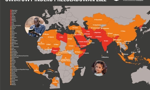 Światowy Indeks Prześladowań 2022. W co trzecim kraju chrześcijanie cierpią
