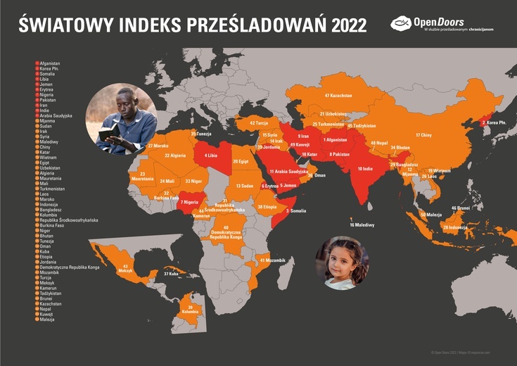 Światowy Indeks Prześladowań 2022. W co trzecim kraju chrześcijanie cierpią