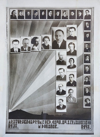 ▲	Tableau uczniów i nauczycieli Gimnazjum im. Z. Krasińskiego w Dolinie z 1938 roku.