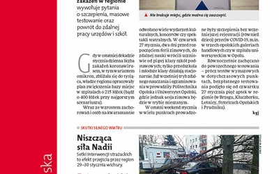 Gość Opolski 05/2022
