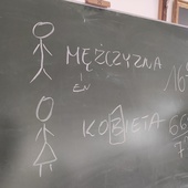 Kurs języka polskiego