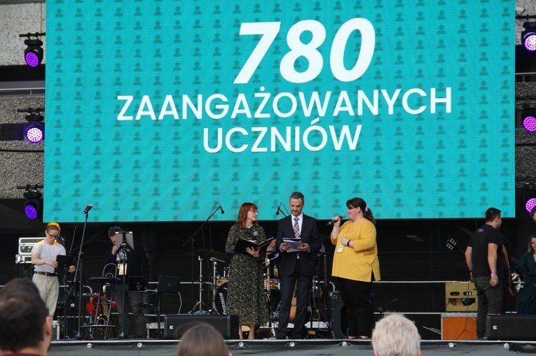 Dzień dobra w Katowicach