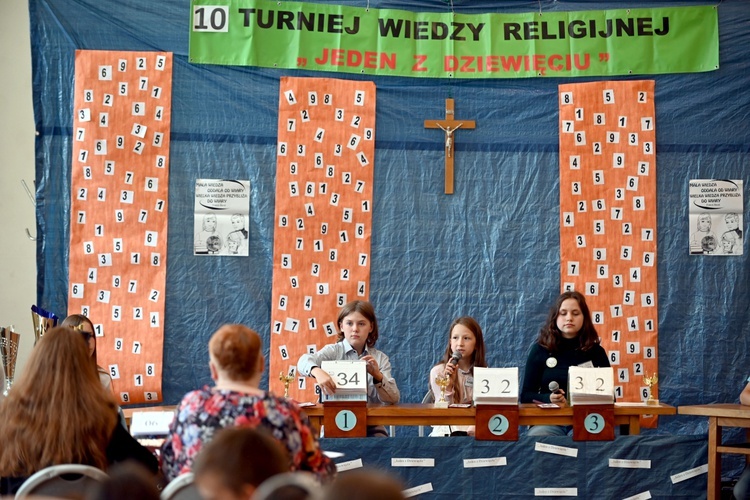 X Wielki Turniej Wiedzy Religijnej dla dzieci i młodzieży