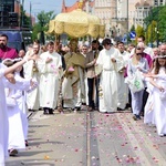 Uroczystość Bożego Ciała