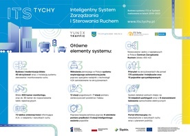 Tychy. Inteligentny system zarządzania ruchem