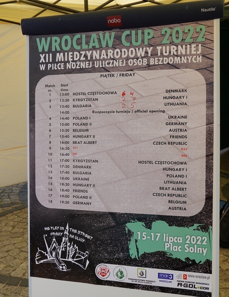 Wrocław Cup 2022