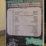 Wrocław Cup 2022