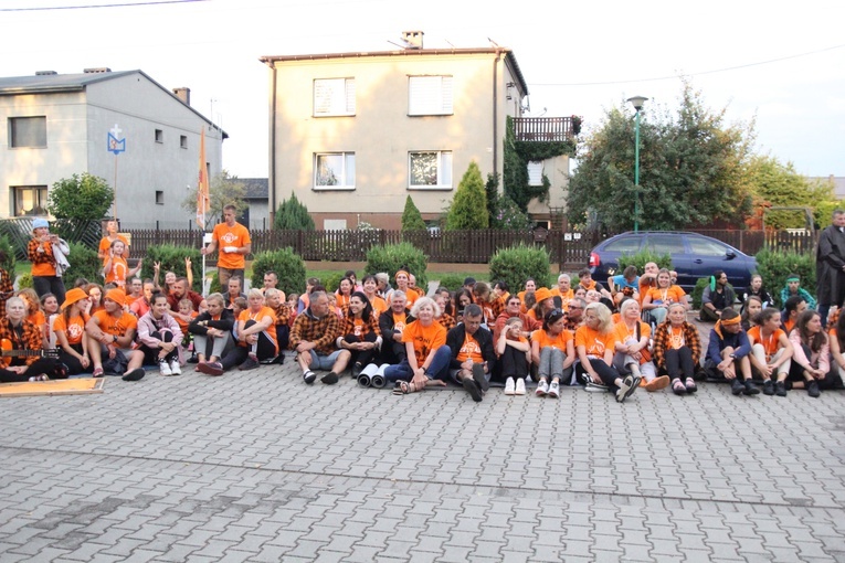 Prezentacja grup