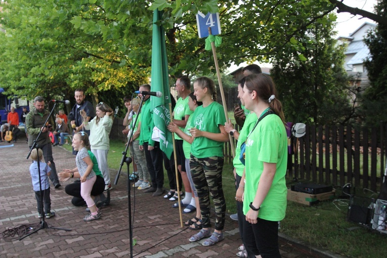 Prezentacja grup