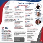 Program Tygodnia Kultury Chrześcijańskiej w Kluczborku