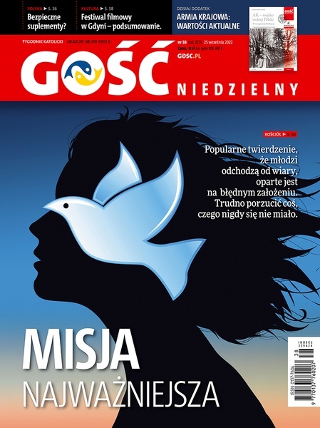 ​Wybieramy najlepszą okładkę „Gościa Niedzielnego” w 2022 roku 