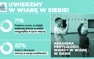 Ponad połowa Polaków w dzieciństwie nie wierzyła w swoje możliwości