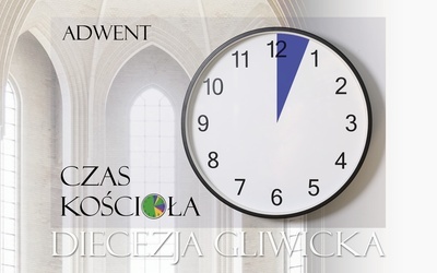 Co w najbliższym czasie?