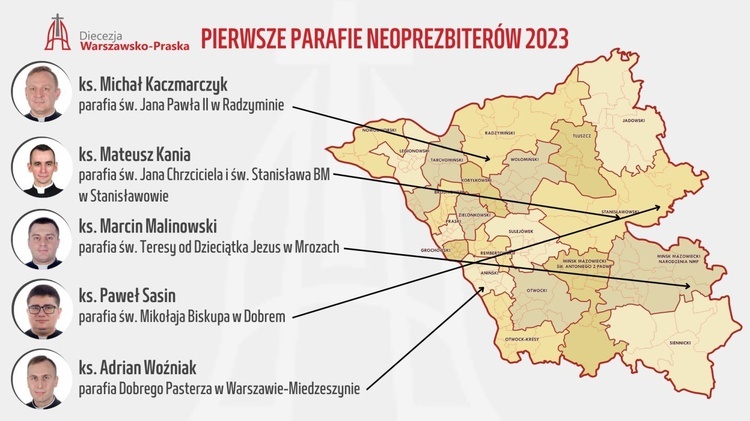 Bp Kamiński do nowych kapłanów: trwajcie w powołaniu do ostatniego tchu