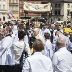 Boże Ciało. Wierzę w Kościół