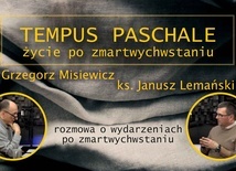 Skąd  wiadomo, że Jezus powstał z martwych? 