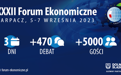 Forum Ekonomiczne w Karpaczu - zapowiedź