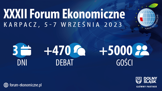 Forum Ekonomiczne w Karpaczu - zapowiedź