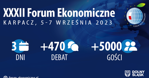 XXXII Forum Ekonomiczne w Karpaczu coraz bliżej!