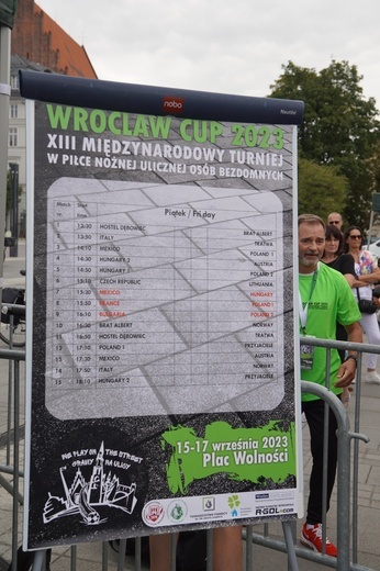 Wrocław CUP 2023