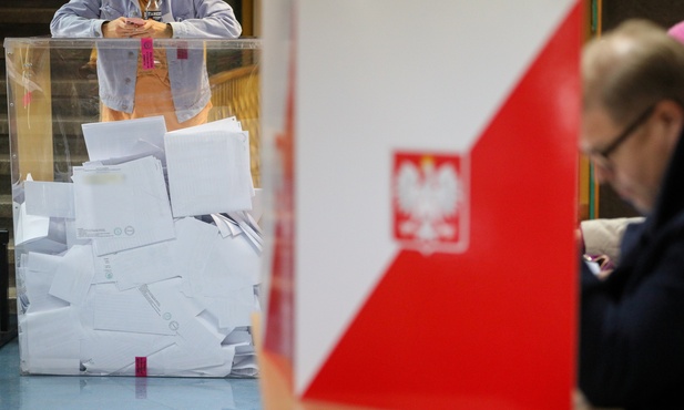 Wyniki sondażu late poll: PiS i KO w dół w stosunku do exit poll, Konfederacja ciut w górę