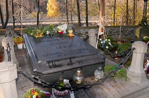 ▲	Grób Tytusa Chałubińskiego na cmentarzu na Pęksowym Brzyzku w Zakopanem.