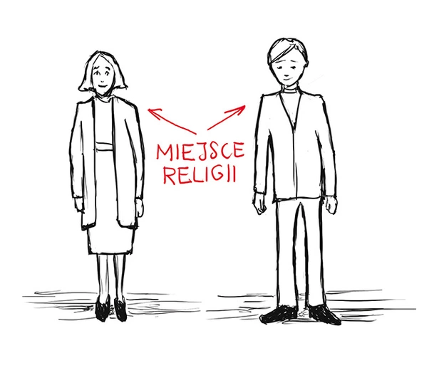 Miejsce religii