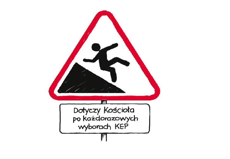 Pochyłość równi