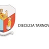 Chronologia działań