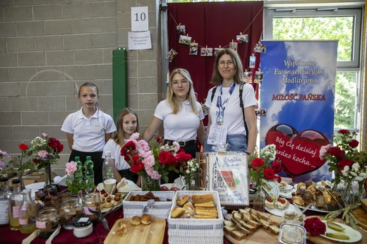 Finał konkursu Aktywna Parafia