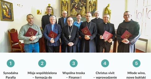 Synod archidiecezji wrocławskiej. Abp Józef Kupny powołał pięć komisji synodalnych