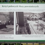 Wystawa o batalionie Armii Krajowej "Zaremba-Piorun"